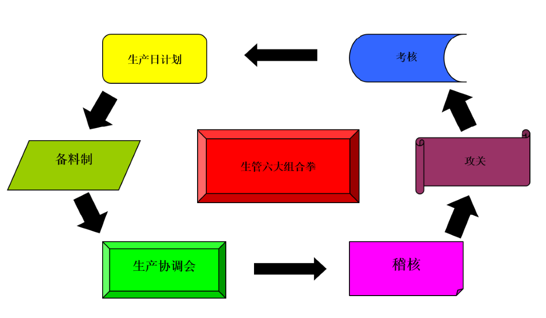 1620624114580617.png image.png